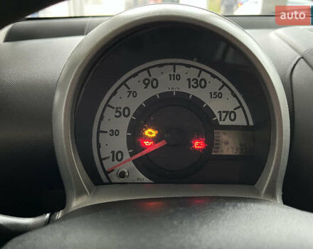 Серый Тойота Айго, объемом двигателя 1 л и пробегом 173 тыс. км за 5200 $, фото 12 на Automoto.ua