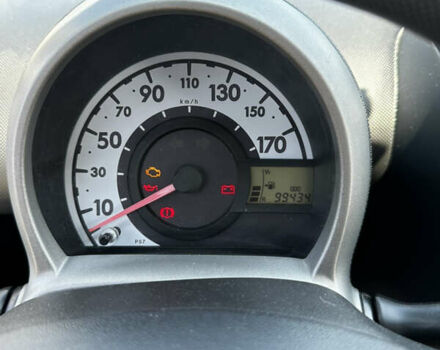 Сірий Тойота Айго, об'ємом двигуна 1 л та пробігом 99 тис. км за 6000 $, фото 5 на Automoto.ua