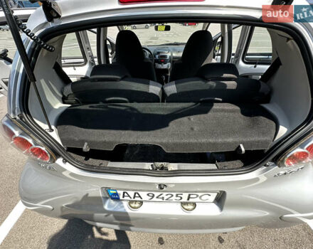 Сірий Тойота Айго, об'ємом двигуна 1 л та пробігом 99 тис. км за 6000 $, фото 11 на Automoto.ua