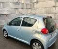 Синій Тойота Айго, об'ємом двигуна 1 л та пробігом 137 тис. км за 4500 $, фото 5 на Automoto.ua