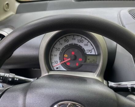 Синій Тойота Айго, об'ємом двигуна 1 л та пробігом 130 тис. км за 3699 $, фото 7 на Automoto.ua