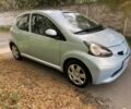 Синій Тойота Айго, об'ємом двигуна 1 л та пробігом 130 тис. км за 3699 $, фото 1 на Automoto.ua