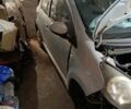 Синий Тойота Айго, объемом двигателя 1 л и пробегом 195 тыс. км за 1500 $, фото 1 на Automoto.ua