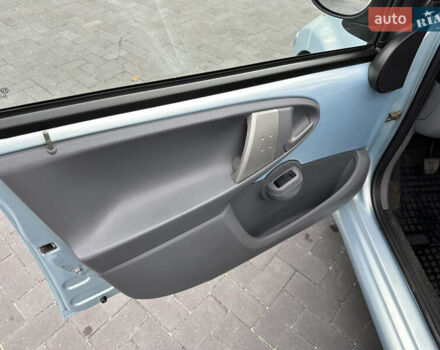 Синий Тойота Айго, объемом двигателя 1 л и пробегом 130 тыс. км за 4500 $, фото 9 на Automoto.ua