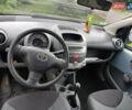 Синий Тойота Айго, объемом двигателя 1 л и пробегом 120 тыс. км за 5000 $, фото 14 на Automoto.ua