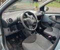 Синий Тойота Айго, объемом двигателя 1 л и пробегом 120 тыс. км за 5000 $, фото 15 на Automoto.ua