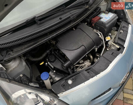 Синій Тойота Айго, об'ємом двигуна 1 л та пробігом 183 тис. км за 5699 $, фото 13 на Automoto.ua