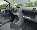 Синий Тойота Айго, объемом двигателя 1 л и пробегом 120 тыс. км за 5000 $, фото 13 на Automoto.ua