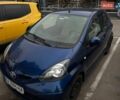 Синий Тойота Айго, объемом двигателя 1 л и пробегом 225 тыс. км за 4000 $, фото 1 на Automoto.ua