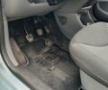 Синий Тойота Айго, объемом двигателя 1 л и пробегом 120 тыс. км за 5000 $, фото 16 на Automoto.ua