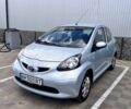 Синий Тойота Айго, объемом двигателя 1 л и пробегом 150 тыс. км за 4600 $, фото 1 на Automoto.ua