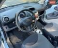 Синий Тойота Айго, объемом двигателя 1 л и пробегом 242 тыс. км за 5700 $, фото 23 на Automoto.ua