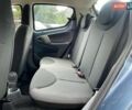 Синій Тойота Айго, об'ємом двигуна 1 л та пробігом 122 тис. км за 4690 $, фото 10 на Automoto.ua