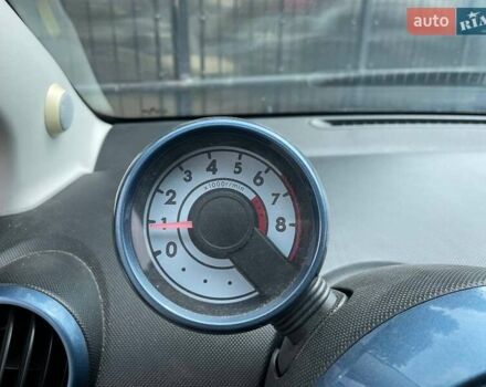 Синій Тойота Айго, об'ємом двигуна 1 л та пробігом 122 тис. км за 4690 $, фото 16 на Automoto.ua
