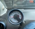Синій Тойота Айго, об'ємом двигуна 1 л та пробігом 122 тис. км за 4690 $, фото 16 на Automoto.ua