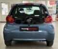 Синий Тойота Айго, объемом двигателя 1 л и пробегом 122 тыс. км за 4490 $, фото 10 на Automoto.ua