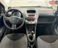 Синий Тойота Айго, объемом двигателя 1 л и пробегом 122 тыс. км за 4490 $, фото 14 на Automoto.ua