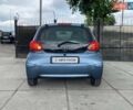 Синій Тойота Айго, об'ємом двигуна 1 л та пробігом 122 тис. км за 4690 $, фото 6 на Automoto.ua