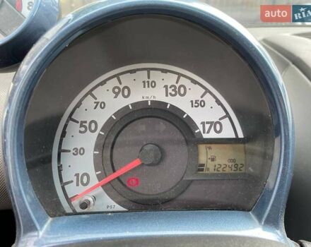 Синій Тойота Айго, об'ємом двигуна 1 л та пробігом 122 тис. км за 4690 $, фото 17 на Automoto.ua