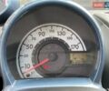 Синій Тойота Айго, об'ємом двигуна 1 л та пробігом 122 тис. км за 4690 $, фото 17 на Automoto.ua