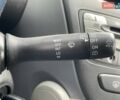 Синій Тойота Айго, об'ємом двигуна 1 л та пробігом 122 тис. км за 4690 $, фото 18 на Automoto.ua