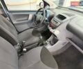 Синий Тойота Айго, объемом двигателя 1 л и пробегом 122 тыс. км за 4490 $, фото 24 на Automoto.ua