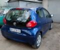 Синий Тойота Айго, объемом двигателя 1 л и пробегом 75 тыс. км за 5800 $, фото 1 на Automoto.ua