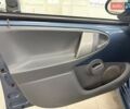 Синий Тойота Айго, объемом двигателя 1 л и пробегом 122 тыс. км за 4490 $, фото 13 на Automoto.ua