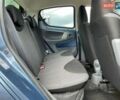Синій Тойота Айго, об'ємом двигуна 1 л та пробігом 122 тис. км за 4690 $, фото 11 на Automoto.ua