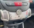 Синій Тойота Айго, об'ємом двигуна 1 л та пробігом 122 тис. км за 4690 $, фото 20 на Automoto.ua