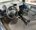 Синий Тойота Айго, объемом двигателя 1 л и пробегом 122 тыс. км за 4490 $, фото 21 на Automoto.ua