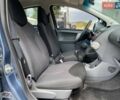 Синій Тойота Айго, об'ємом двигуна 1 л та пробігом 122 тис. км за 4690 $, фото 12 на Automoto.ua