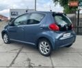 Синій Тойота Айго, об'ємом двигуна 1 л та пробігом 122 тис. км за 4690 $, фото 7 на Automoto.ua