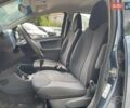 Синій Тойота Айго, об'ємом двигуна 1 л та пробігом 122 тис. км за 4690 $, фото 9 на Automoto.ua