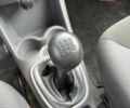 Синій Тойота Айго, об'ємом двигуна 1 л та пробігом 122 тис. км за 4690 $, фото 21 на Automoto.ua