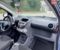 Синий Тойота Айго, объемом двигателя 1 л и пробегом 165 тыс. км за 6350 $, фото 13 на Automoto.ua