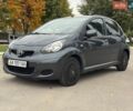 Синій Тойота Айго, об'ємом двигуна 1 л та пробігом 129 тис. км за 5300 $, фото 8 на Automoto.ua