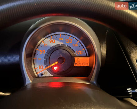 Синий Тойота Айго, объемом двигателя 1 л и пробегом 253 тыс. км за 4300 $, фото 13 на Automoto.ua