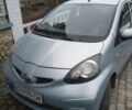 Синий Тойота Айго, объемом двигателя 1 л и пробегом 281 тыс. км за 3600 $, фото 1 на Automoto.ua