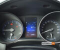 Белый Тойота C-HR, объемом двигателя 2 л и пробегом 62 тыс. км за 19800 $, фото 12 на Automoto.ua