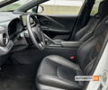 Тойота C-HR 2024 в Черновцах на Automoto.ua Белый Тойота C-HR, объемом двигателя 2 л и пробегом 18 тыс. км за 43296 $, фото 11 на Automoto.ua