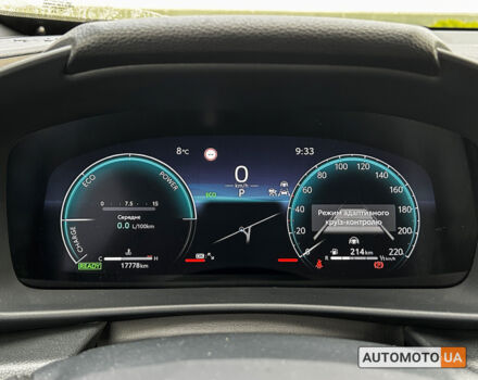 Тойота C-HR 2024 в Черновцах на Automoto.ua Белый Тойота C-HR, объемом двигателя 2 л и пробегом 18 тыс. км за 43296 $, фото 16 на Automoto.ua