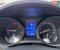 Белый Тойота C-HR, объемом двигателя 1.2 л и пробегом 168 тыс. км за 16900 $, фото 17 на Automoto.ua