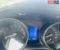 Білий Тойота C-HR, об'ємом двигуна 1.2 л та пробігом 100 тис. км за 18500 $, фото 7 на Automoto.ua