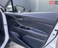 Белый Тойота C-HR, объемом двигателя 1.8 л и пробегом 161 тыс. км за 20500 $, фото 21 на Automoto.ua