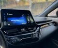 Белый Тойота C-HR, объемом двигателя 1.99 л и пробегом 79 тыс. км за 22658 $, фото 22 на Automoto.ua