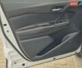Белый Тойота C-HR, объемом двигателя 1.99 л и пробегом 117 тыс. км за 17000 $, фото 10 на Automoto.ua