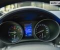 Білий Тойота C-HR, об'ємом двигуна 1.99 л та пробігом 55 тис. км за 22300 $, фото 39 на Automoto.ua