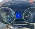 Белый Тойота C-HR, объемом двигателя 1.8 л и пробегом 144 тыс. км за 21900 $, фото 42 на Automoto.ua
