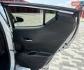Белый Тойота C-HR, объемом двигателя 1.8 л и пробегом 97 тыс. км за 23300 $, фото 25 на Automoto.ua